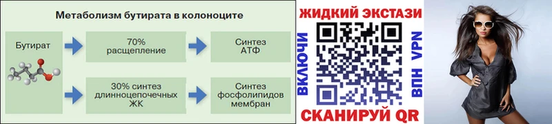 дарнет шоп Янаул Бутират Butirat